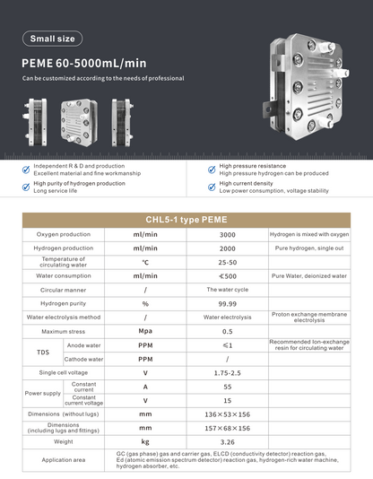 PEM Hydrogen Electrolyzer (SMALL SCALE)