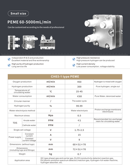 PEM Hydrogen Electrolyzer (SMALL SCALE)