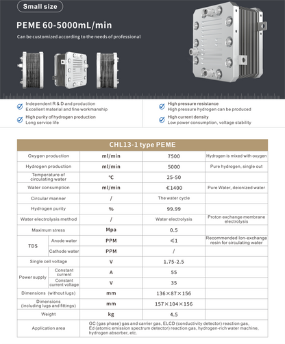 PEM Hydrogen Electrolyzer (SMALL SCALE)