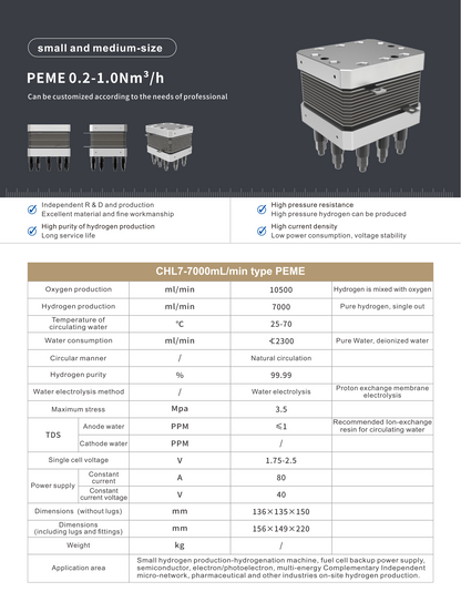 PEM Hydrogen Electrolyzer (MEDIUM CAPACITY)